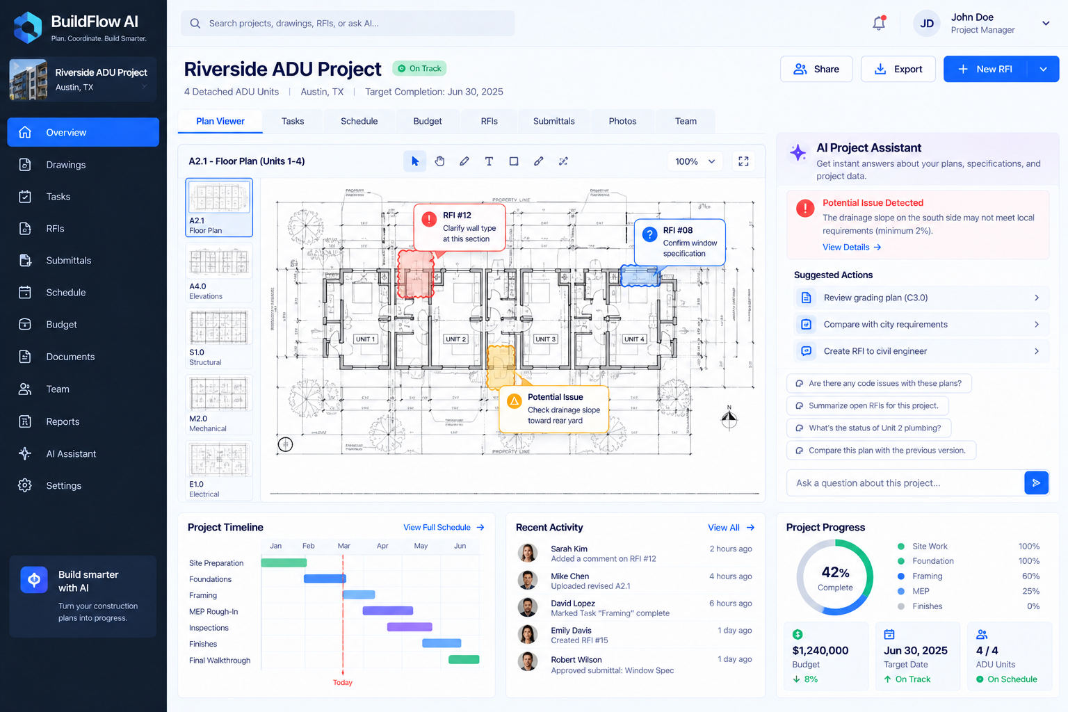 BuildFlow AI