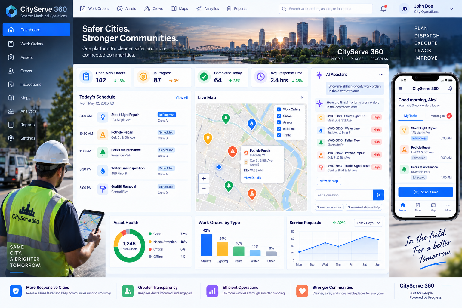 CareConnect AI